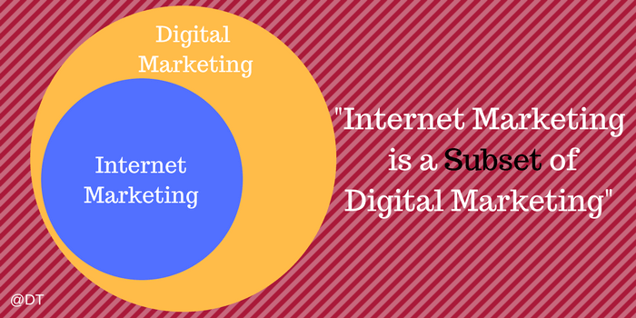 digital-marketing-strategy-for-local-business