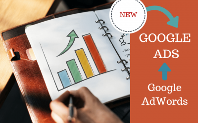 Google Ads – A Simple Step by Step Guide