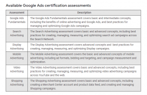 Google Ads - A Simple Step By Step Guide - Tarannum Khan