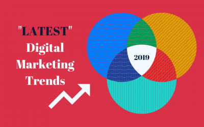 8 Must Follow Digital Marketing Trends in 2022