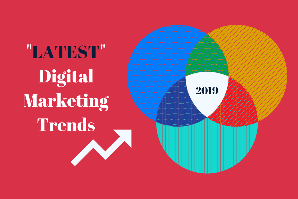 8 Must Follow Digital Marketing Trends in 2022